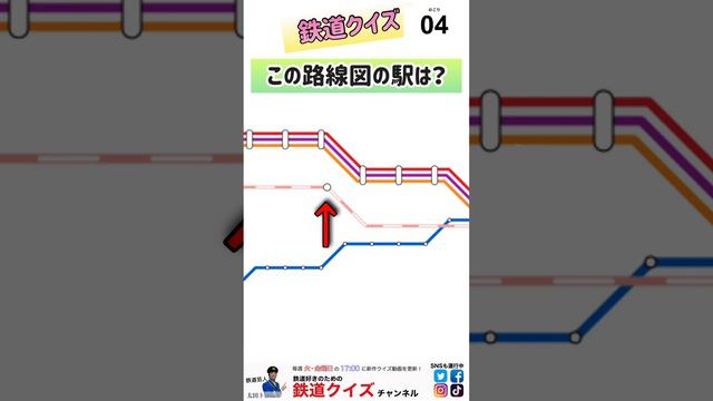 【この駅は？】路線図クイズ22