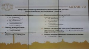 Прямая трансляция заседания штаба по комплексному развитию Ульяновской области 30 января 2024 года
