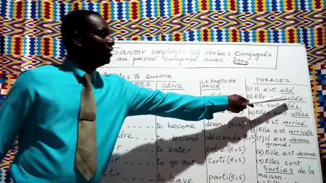 French Grammar смотреть онлайн