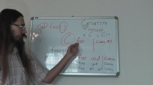 Сигнатуры функций в C и C++