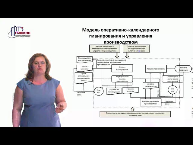 TPS L8 смотреть онлайн