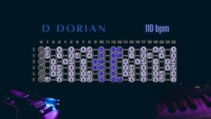 D Dorian guitar backing track