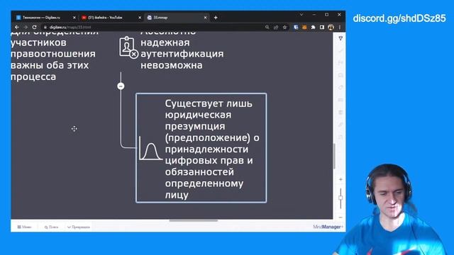 Цифровое право. Специальная часть 1.3. Правовой статус информации в блокчейне смотреть онлайн