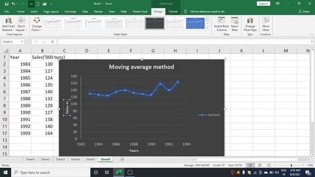 Trend by method of moving averages using MS Excel смотреть онлайн
