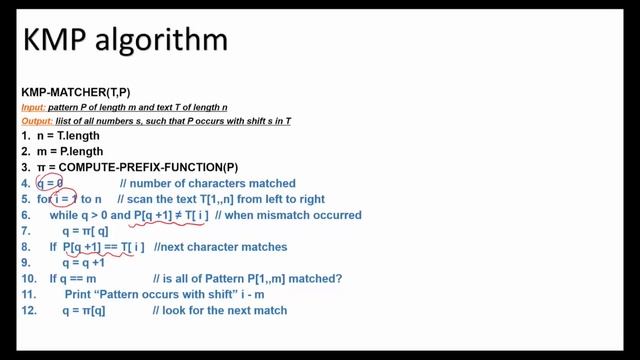Knuth-Morris-Pratt algorithm for String Matching смотреть онлайн