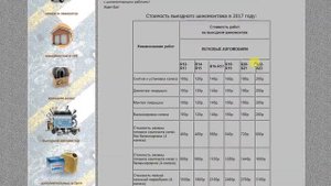 Выездной шиномонтаж