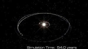 Planet-Planet Scattering Animation for the Upsilon Andromeda System