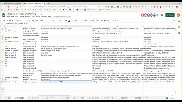 Kubernetes SIG Storage 20200213 смотреть онлайн