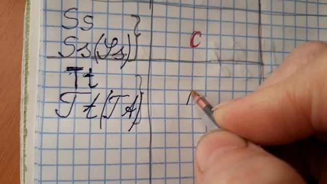 Немецкий язык 3 класс. Печатные и письменные буквы как писать и как запомнить_2 часть