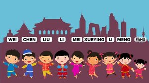 Самые популярные имена во всем мире