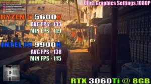 RYZEN 5 5600X vs INTEL i9 9900K || RTX 3060Ti || PC GAMES TEST ||