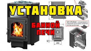 Установка банной печи | Проходной узел для дымохода через кровлю