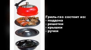 Сковорода "Гриль-Газ"