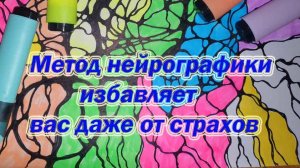 Алгоритм страхи