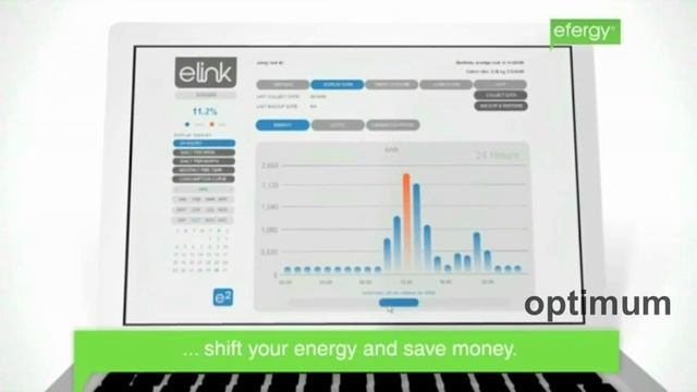 Efergy e2 Promo Video смотреть онлайн
