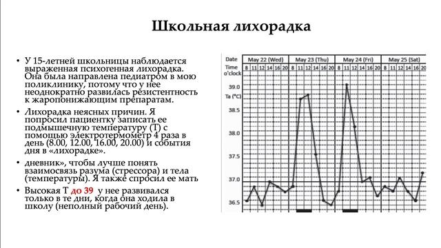 Термоневроз