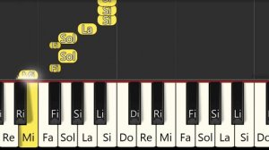 ANGRY BIRDS - PIANO TUTORIAL - PIANO FÁCIL CON NOTAS