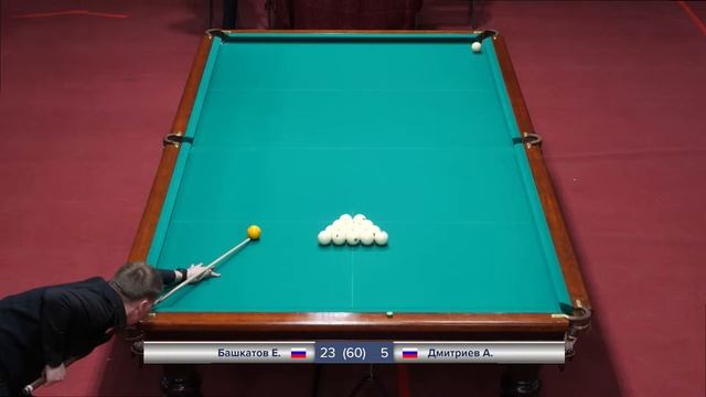 TV7 | БАШКАТОВ ЕВГЕНИЙ V ДМИТРИЕВ АНАТОЛИЙ | КУБОК ГУБЕРНАТОРА ПЕРМСКОГО КРАЯ 2023 смотреть онлайн