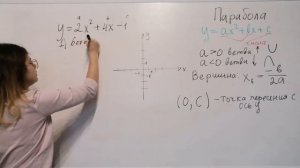 Как построить параболу? Формула вершины параболы. Алгебра 9 класс . Задания из ОГЭ