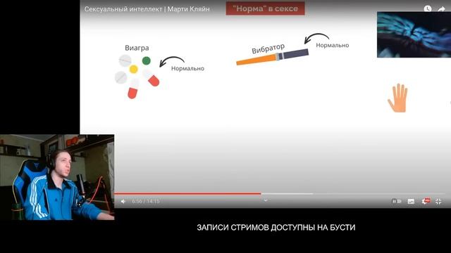 Сeксуальный Интеллект. Изучаем + Понимаем