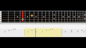 Undertale Asgore Theme Guitar Tab
