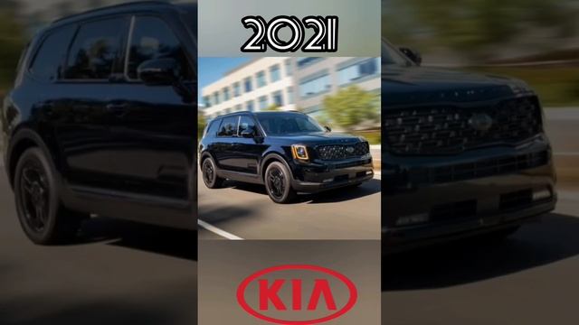 Kia Telluride Evolution ? From (2019-2023)