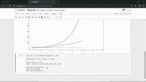 Matplotlib, Python ч. 7 | Подпись значений по осям