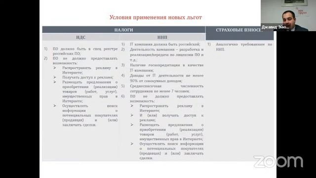Актуальные задачи бизнеса после пандемии