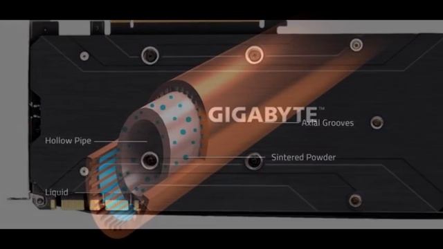 GeForce GTX 1070 G1 Gaming смотреть онлайн