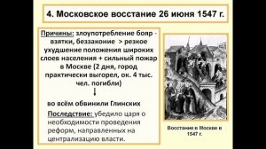 Начало правления Ивана Грозного  Реформы избранной Рады