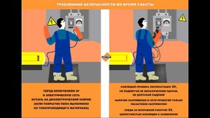 Требования безопасности при эксплуатации электроустановок до 1000 В