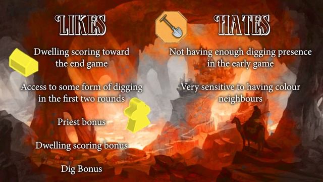 The Terra Mystica Faction Tier List (w/ Faction Guides) смотреть онлайн