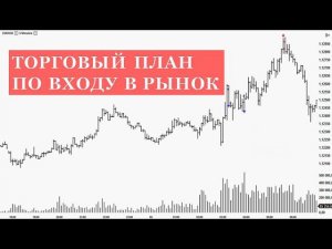 Торговый план. Набор позиции и стоп-лосс