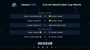 29.01.2024 ► CLA-UA World Cyber Cup