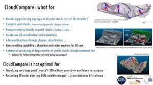 CloudCompare for earth sciences and environmental point clouds