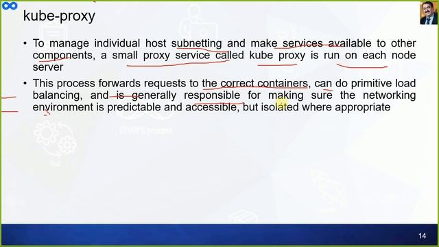 #Kubernetes Cluster Architecture | kubernetes tutorial | K8s architecture deep dive