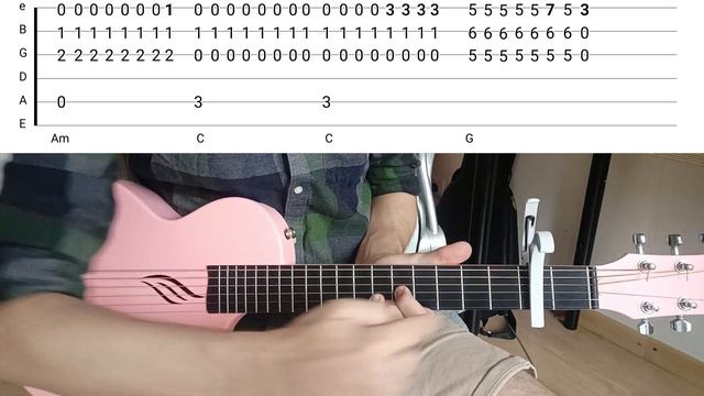 Quick & Detailed Guitar Tutorial: Home By Edith Whiskers