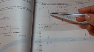 На рисунке изображены графики функций вида у=ах^2+вх+ с.