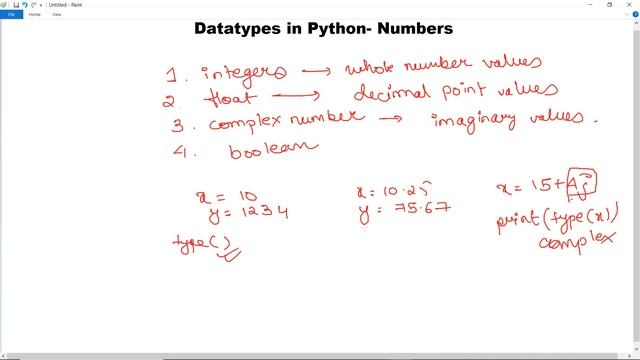 Datatypes in Python : Numbers | int float complex boolean data types in Python | Goeduhub