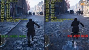 Сравнение Radeon RX 480 8GB vs GeForce GTX 1060 6GB в DirectX 11 и DirectX 12