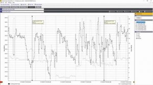 Расширенный анализ качества энергии при помощи ПО Energy Analyze Plus