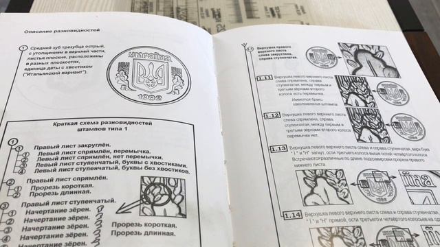 Инвестиции в монеты Украины. Какие монеты стоит покупать. смотреть онлайн