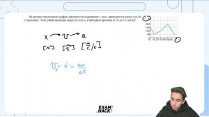 На рисунке представлен график зависимости координаты x тела, движущегося вдоль оси Ох, от - №22586