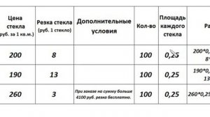 DisTTutor: решение задания В4 ЕГЭ по математике. Пример №6