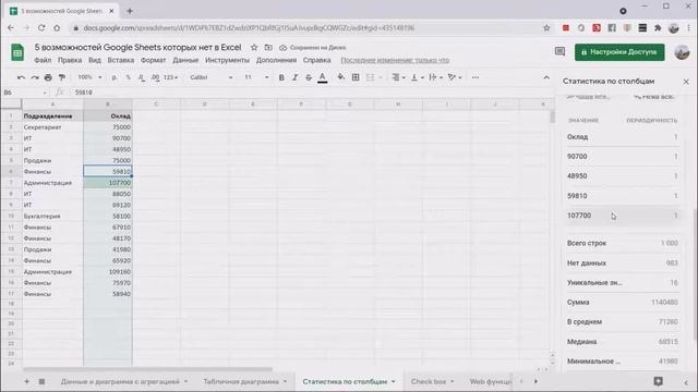 5 возможностей Google Sheets которых нет в Excel #ДиаграммаТаблицаGoogleSheets #Статистикапостолбца смотреть онлайн