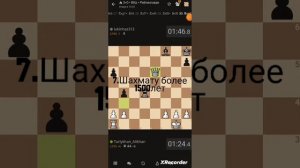 Топ 10фактов о шахматах! Эти факты,вы точно не знали! Шахматы