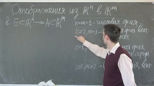 Никитин А.А. | Лекция 44 по математическому анализу, 1 курс, 2021-2022 | ВМК МГУ смотреть онлайн