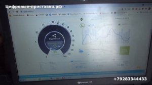4g антенна из спутниковой тарелки