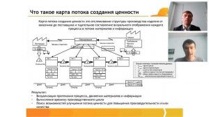 Вебинар №4. Карта потока создания ценности (VSM) + 5S