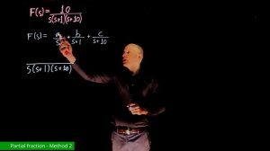 L3E12 - Control Systems, Lecture 3, exercise 12. Inverse Laplace Transform and partial fraction